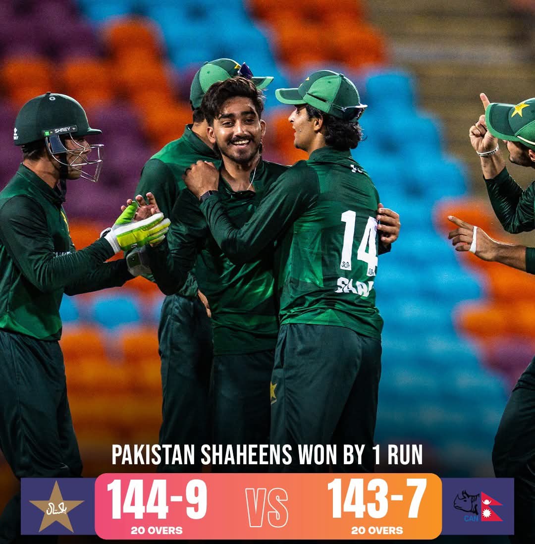 #FaisalAkram holds nerve, defending eight in last over to seal one-run win for Pakistan Shaheens.

follow for more updates 

#Cricket #T20 #TopEndT20 #TES04