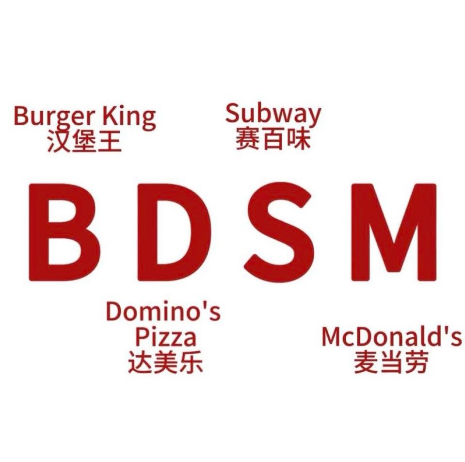 媒体预览