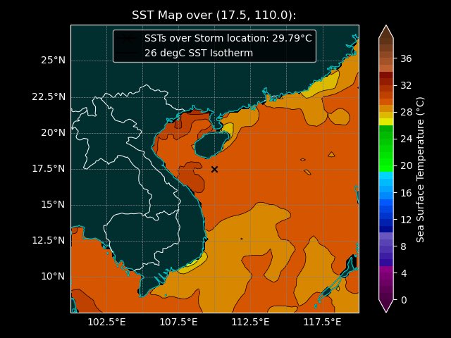 IPTCWCDirector's tweet image. TD #19W in the South China Sea is setting up for quick development and has favorable conditions of low shear, high moisture and 29-30C SSTs. However the time is limited to 48-60 hours, how fast the storm can establish itself will be a factor in its peak intensity.