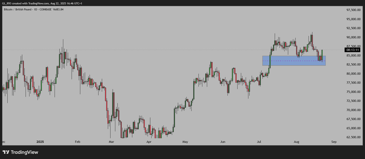 Gianluca tweet media