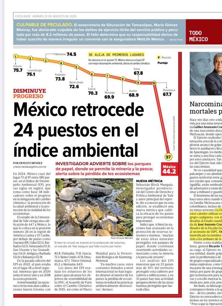 Falta voluntad política para plasmar en la realidad, discursos de buenos deseos, reconocimiento de daños por el mal llamado <a href="/TrenMayaMX/">Tren Maya</a> y anuncios sobre corredores biológicos Tri nacionales, etc.

La realidad es que México carga con un pasivo medioambiental, cada día más pesado y