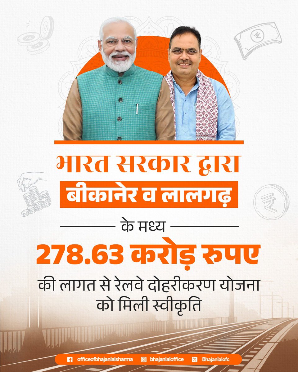 MUKESH DADHICH (@m_dadheech) on Twitter photo भारत सरकार द्वारा बीकानेर व लालगढ़ के मध्य रू. 278.63 करोड़ की लागत से रेलवे दोहरीकरण योजना को स्वीकृति प्रदान की गई है।
इस सौगात हेतु माननीय प्रधानमंत्री श्री नरेंद्र मोदी जी व माननीय रेल मंत्री श्री अश्विनी वैष्णव जी का आभार एवं धन्यवाद!
<a href="/narendramodi/">Narendra Modi</a>
<a href="/AshwiniVaishnaw/">Ashwini Vaishnaw</a> भारत सरकार द्वारा बीकानेर व लालगढ़ के मध्य रू. 278.63 करोड़ की लागत से रेलवे दोहरीकरण योजना को स्वीकृति प्रदान की गई है।
इस सौगात हेतु माननीय प्रधानमंत्री श्री नरेंद्र मोदी जी व माननीय रेल मंत्री श्री अश्विनी वैष्णव जी का आभार एवं धन्यवाद!
<a href="/narendramodi/">Narendra Modi</a>
<a href="/AshwiniVaishnaw/">Ashwini Vaishnaw</a>