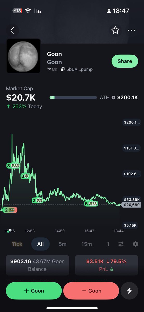 wolfi2332's tweet photo. Legend never dies 56% locked
$gone https://t.co/VxhVkhJTn3