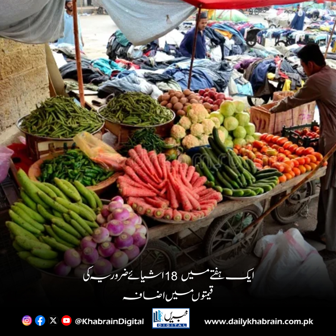 daily_khabrain's tweet photo. ایک ہفتے میں 18 اشیائے ضروریہ کی قیمتوں میں اضافہ
https://t.co/yV9lZzSenQ
Tap on the link to read full story 👆
#KhabrainDigital #PriceHike #EssentialItems #InflationCrisis #PakistanEconomy #RisingCosts #PublicConcern #FoodPrices https://t.co/rOy47RNCAw