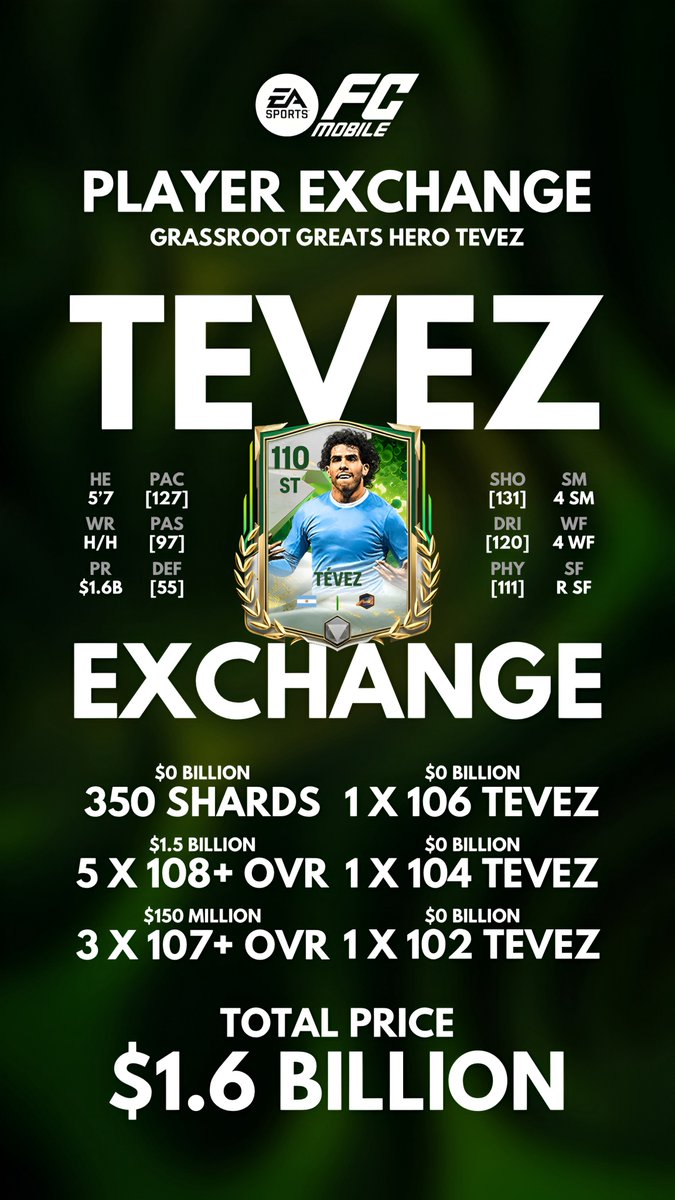⚖️ Player Exchange: Grassroot Greats Hero Carlos Tévez!

❔ Are you planing on completing this exchange for your squad?

❕ Should you have any recommendations for improving my content, please do not hesitate to contact me!

🤍 Please like, follow, and share to stay updated.
