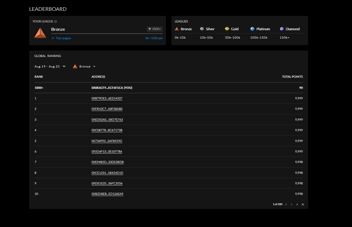 AleoDao's tweet photo. @NexusLabs wallet address：0x0e6CF921e4D3AB0c9810D279E864b089ECF6F5ca
Node ID：8310601 https://t.co/wK92DUZa1S