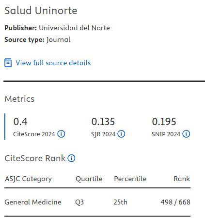saluduninorte's tweet photo. @saluduninorte es Q3 en el "All Science Journal Classifications: ASJC. ASJC codes are used in @Scopus to classify and categorize published research by its subject area.
https://t.co/zrgW89ad3D https://t.co/otlyL7JJi5