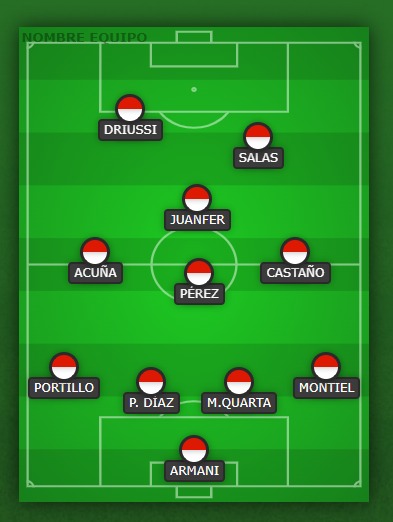 Perdonen pero a mí nadie me saca la idea de que Acuña pueda jugar un poco más adelante y poner otro 3. Hoy no hay un volante por izquierda que merezca la titularidad.