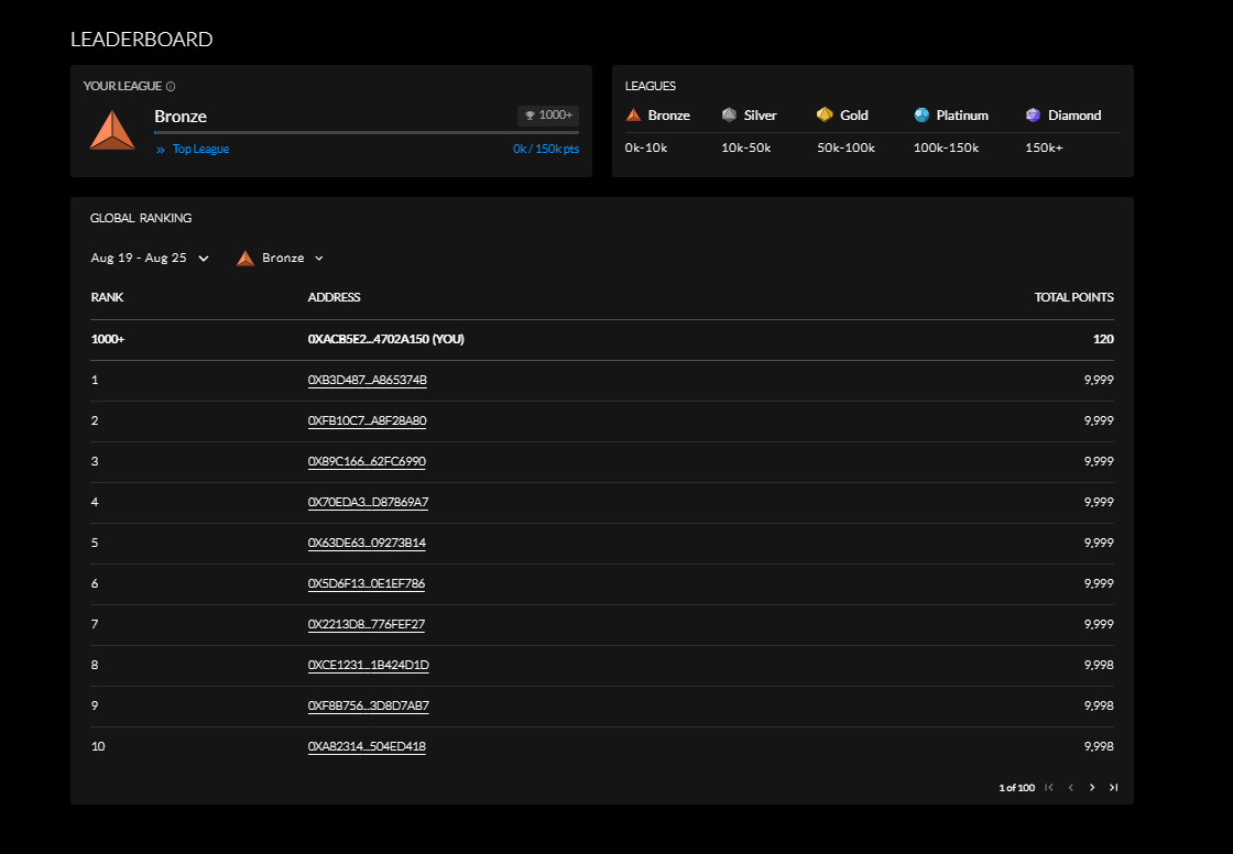 JeseValissa's tweet photo. @NexusLabs wallet address：0xACB5e20fBa1DC77DF302E350715010284702A150
Node ID：8192805 https://t.co/iJFqNveFwq