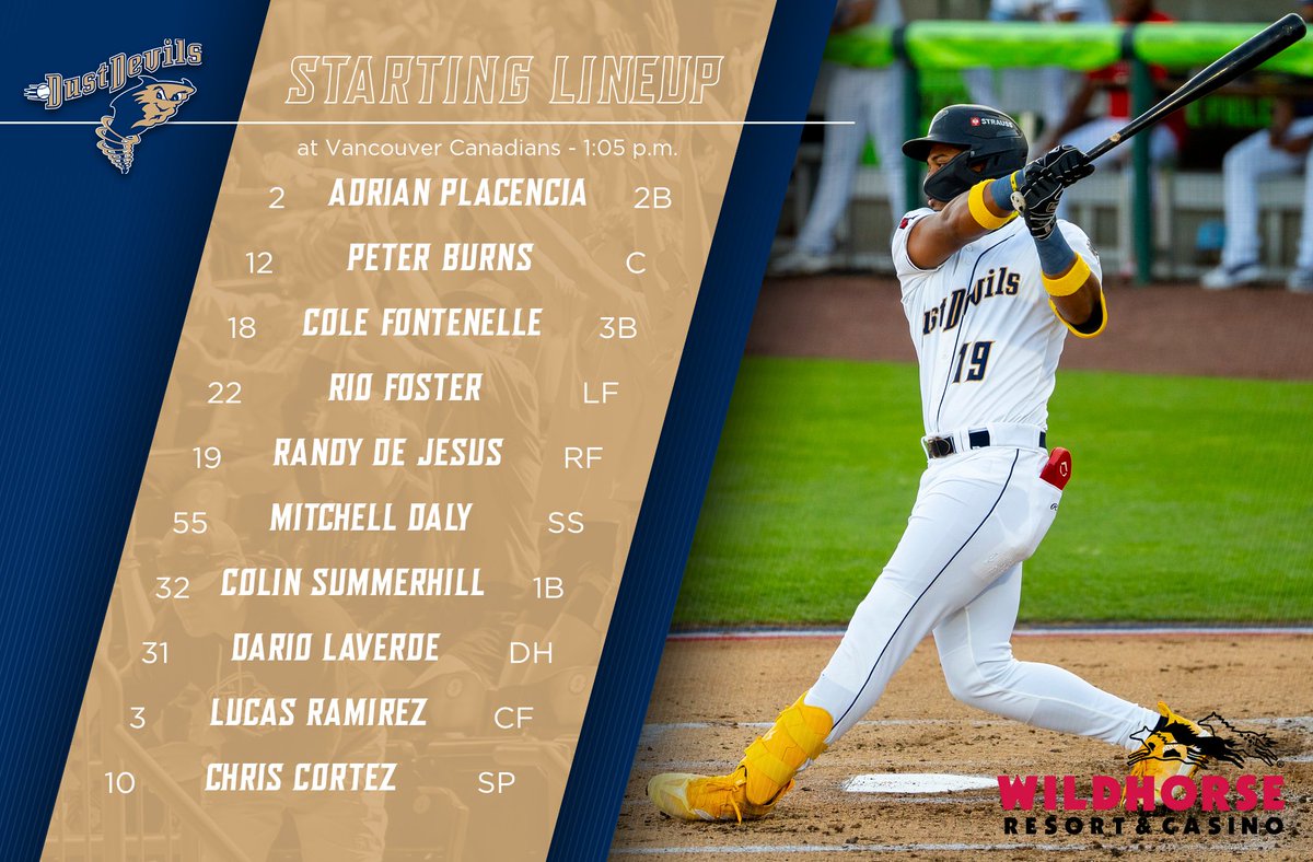 Tri-City Dust Devils (@tc_dustdevils) on Twitter photo Randy drove in two, including the winner, last night.
Some afternoon baseball for you today.
<a href="/TC_DustDevils/">Tri-City Dust Devils</a> at <a href="/vancanadians/">Vancouver Canadians</a>
Dust Devils Pregame Show: 12:45 p.m.
First pitch: 1:05 p.m.
Listen for free: tinyurl.com/tricitydustdev… Randy drove in two, including the winner, last night.
Some afternoon baseball for you today.
<a href="/TC_DustDevils/">Tri-City Dust Devils</a> at <a href="/vancanadians/">Vancouver Canadians</a>
Dust Devils Pregame Show: 12:45 p.m.
First pitch: 1:05 p.m.
Listen for free: tinyurl.com/tricitydustdev…