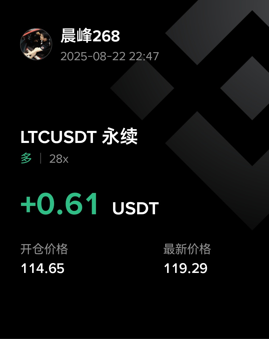 chenfeng268268's tweet photo. 守得云开见月明，这是第二波了 https://t.co/VuOELUFtYG