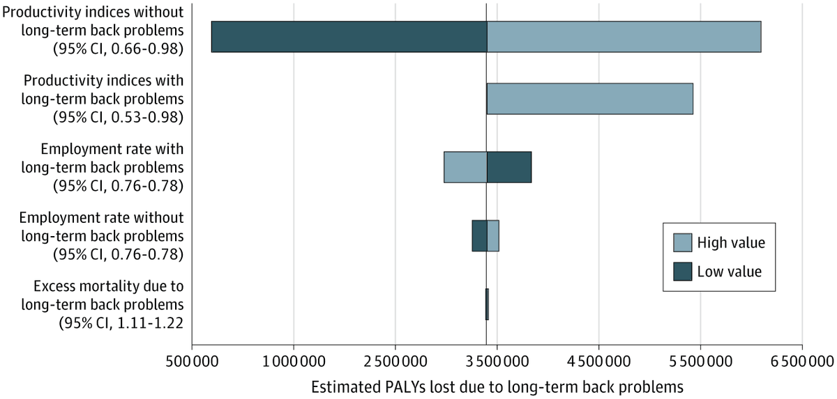 JAMA Network Open tweet media