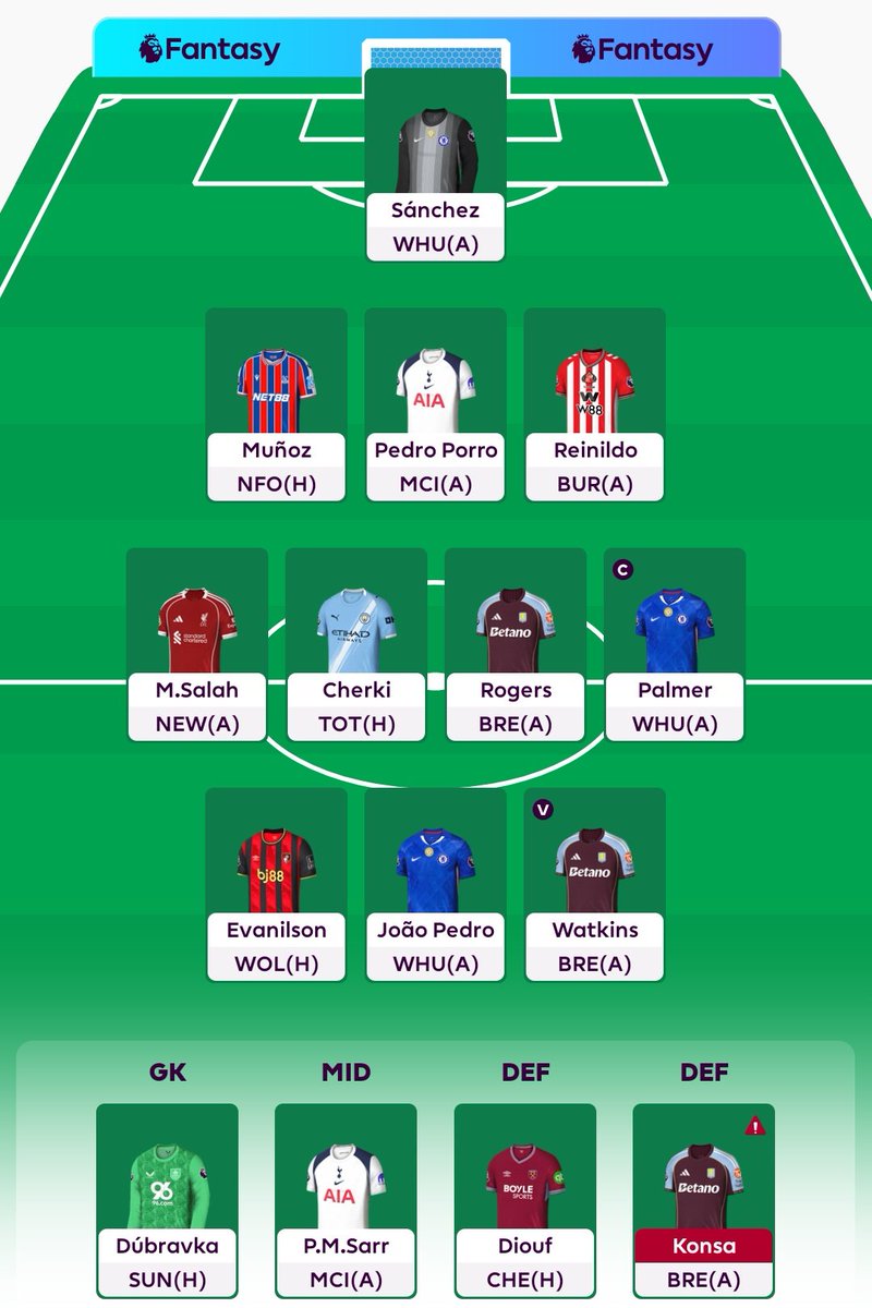 GW2 🔒
Palmer 🧢
No transfers ❌
OR 🌍 3.9M
Time for Chelsea and Villa to do me right this week 💪
#FPL #FPLCommunity