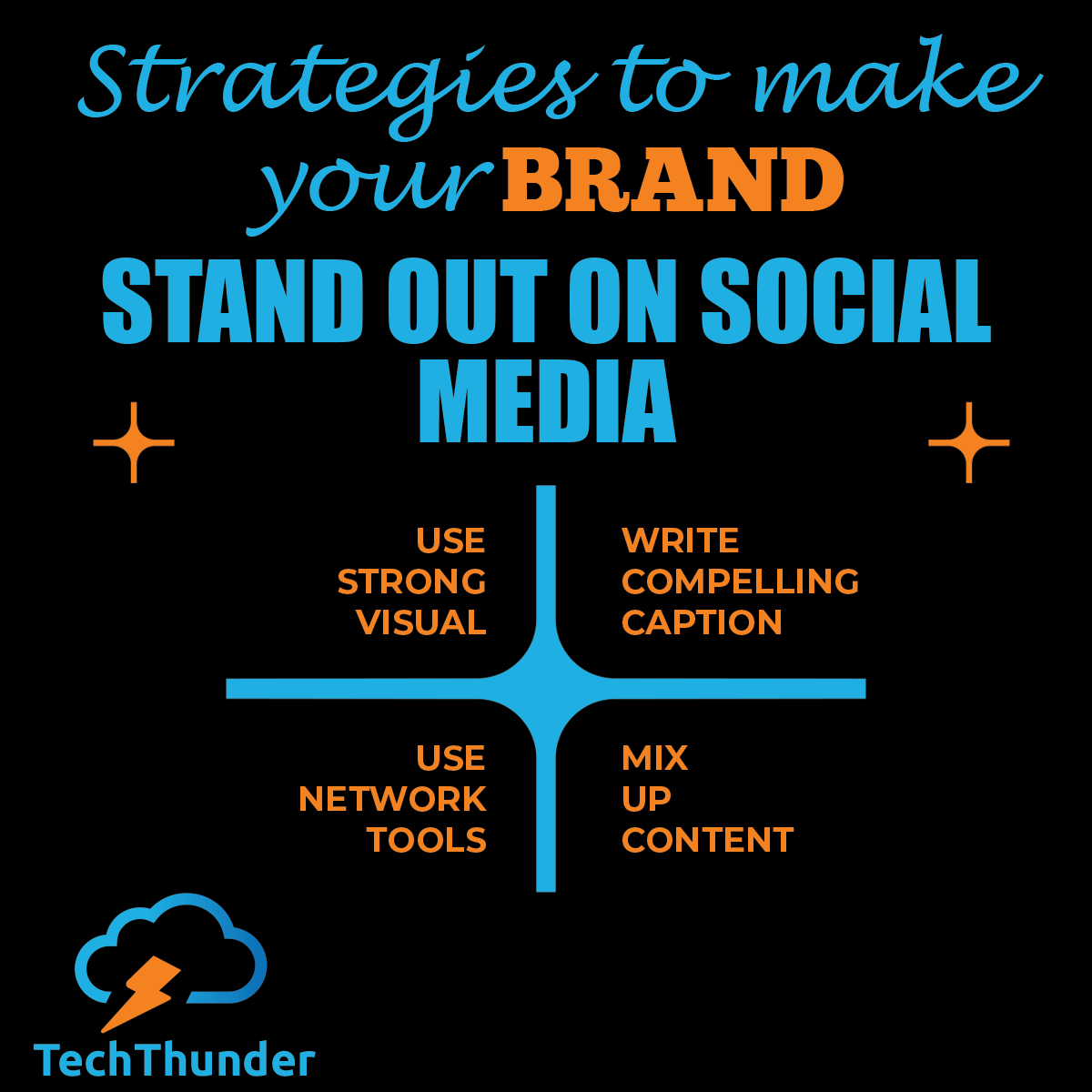 TechThunderGY tweet picture