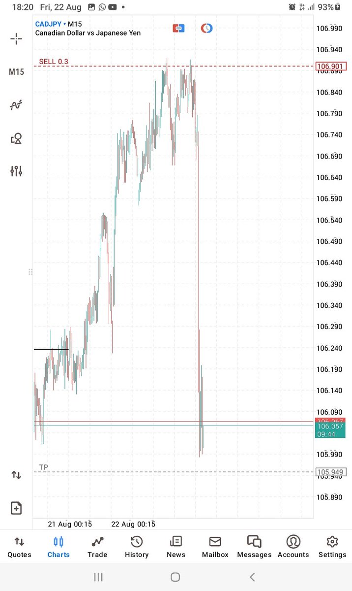 I am back.
This weekend is super blessing, hope you're counted.
<a href="/Ipyana13153/">Ipyana17 👑</a> 
<a href="/criannicas_/">crian nicas♟️</a> 
<a href="/ElitesniperTz/">Kaka ibra | Forex trader</a> 
<a href="/Lebalwa_Jr/">𝕽𝖔𝖒𝖒𝖎𝖊💙📈</a> 
@jeffliquidator 
<a href="/Almalik_Mokiiwa/">Almalik Mokiwa</a>