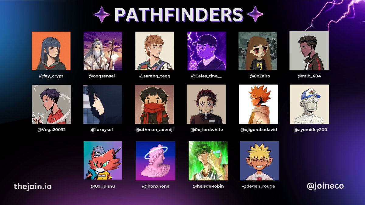 joineco's tweet photo. ✧ Meet the PATHFINDERS ✧

We’re proud to announce the first wave of JOIN Ambassadors: early leaders, creators, and builders helping shape the future of the Joinda ecosystem.

@fay_crypt 
@oogsensei 
@sarang_tegg 
@Celes_tine__ 
@0xZairo 
@mib_404 
@Vega20032 
@luxxysol https://t.co/KQzoEs5ujP