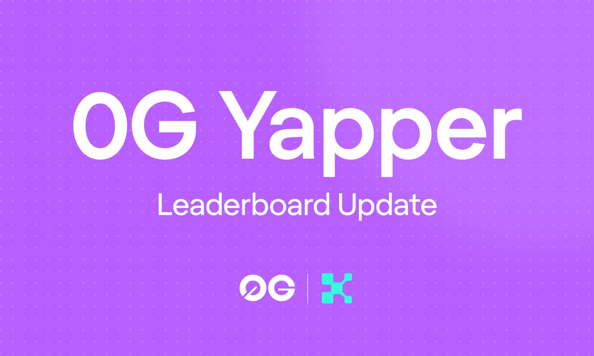 Our community spoke, and we listened!

Our 0G Yapper Leaderboard has been updated to give more room to members of the 0G Community a chance to represent the largest AI L1 and track their contributions on X.
