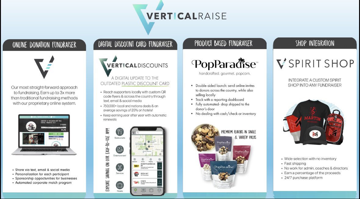 VR210SA's tweet image. There’s no pause button! 
Let’s go, 210! 

#VerticalRaise #ProjectMarvel