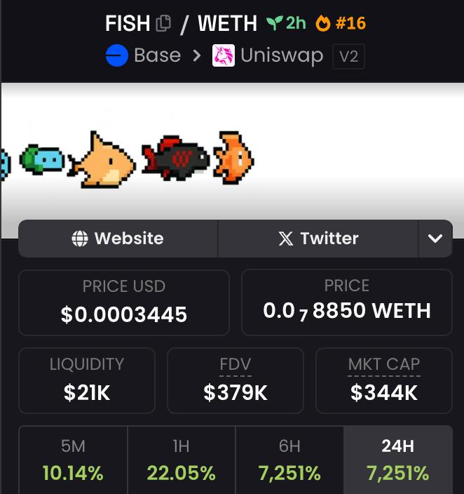 Base Fish tweet media