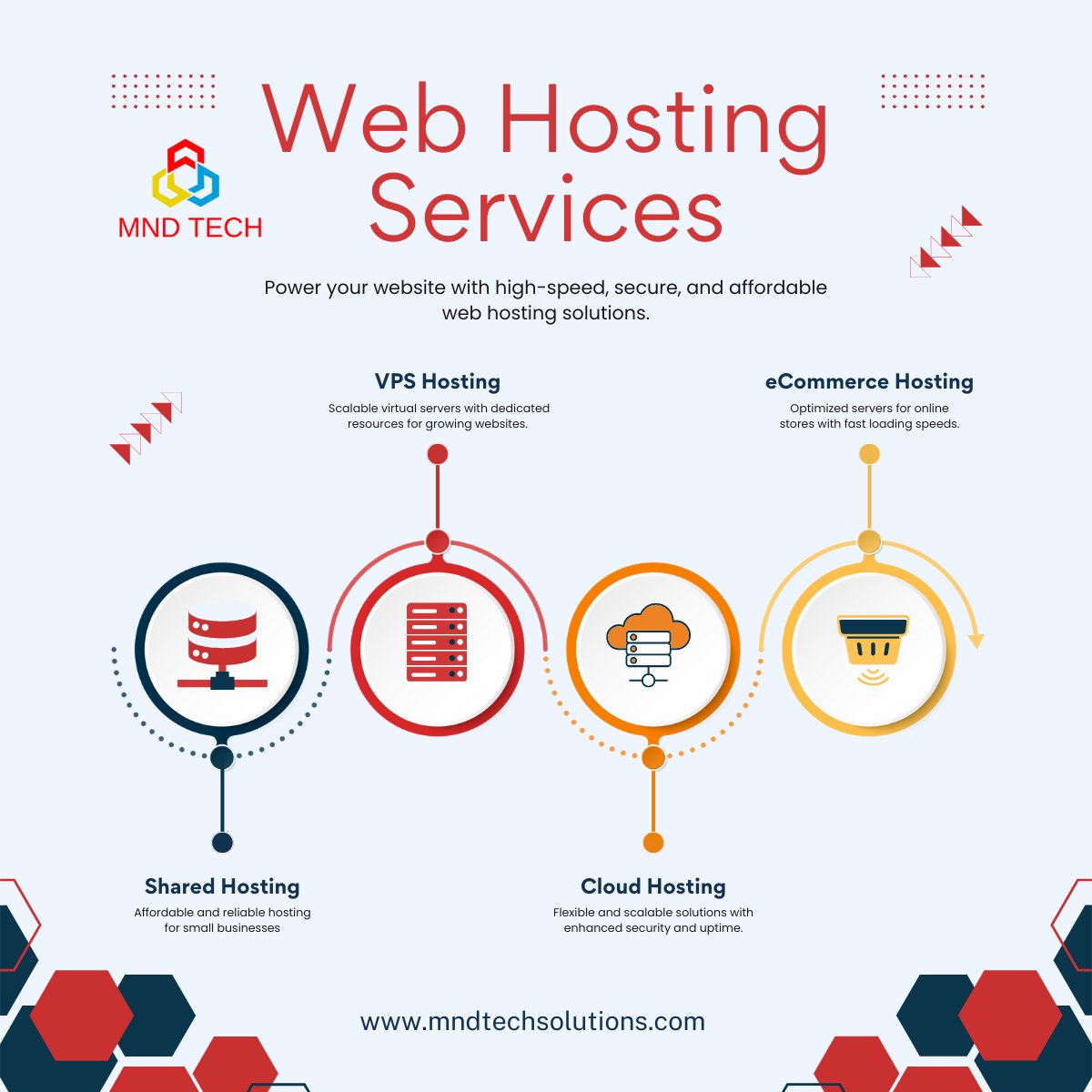 mnd_tech's tweet image. 🌐 MND Tech – Web Hosting Services 🌐

Power your website with high-speed, secure, and affordable hosting solutions. 🚀
#MNDTech #WebHosting #CloudHosting #VPSHosting #eCommerceHosting #SharedHosting #SecureHosting #TechForBusiness #mndsoftwares