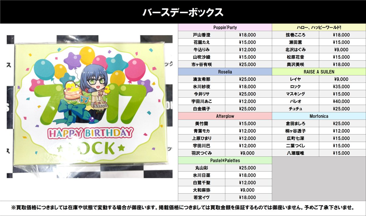 バンドリ 広町七深 バースデーボックス アクスタ まとめ売り バンドリ