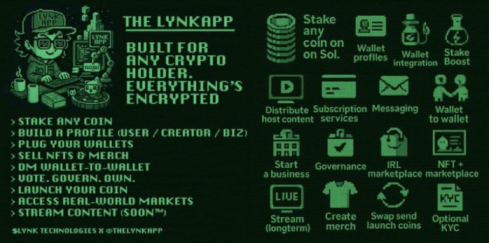 Gm gm 🧑‍🍳📲

We close the new week 💪🏼

Your best option you know where you find it 😏

Don't fall asleep 😎💥

$LYNK 🆙 
BfxhMerBkBhRUGn4tX5YrBRqLqN8VjvUXHhU7K9Fpump
