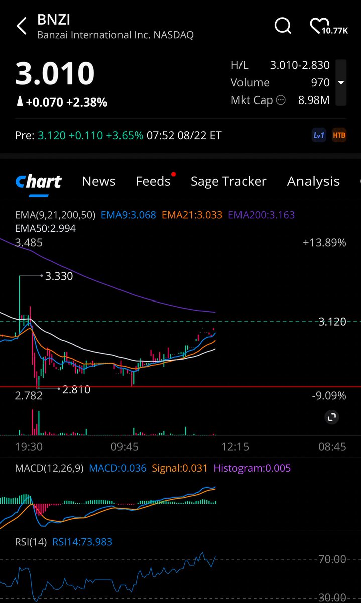 KC Trades tweet media