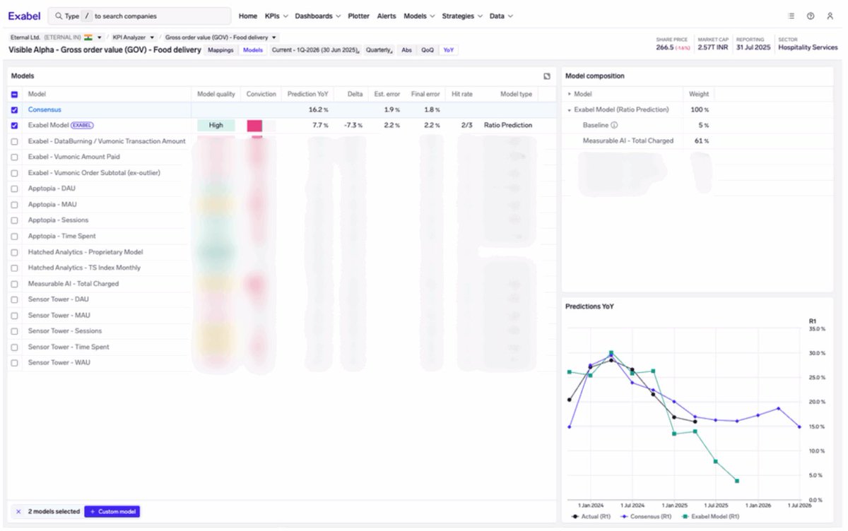 Measurable Data Token $MDT tweet media