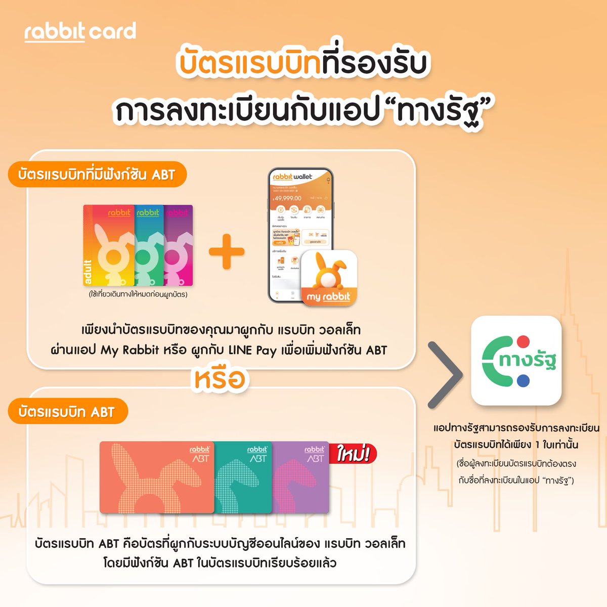 Rabbit Card tweet media