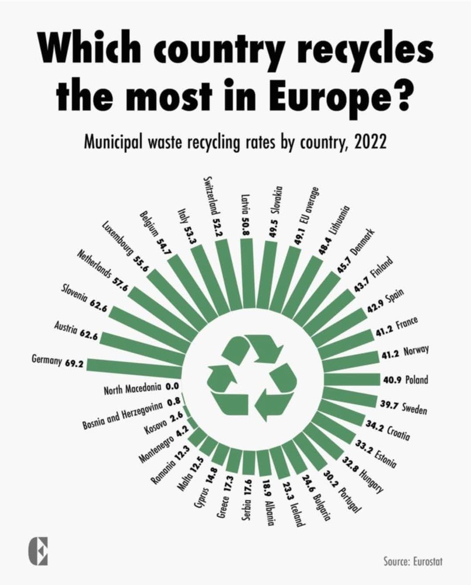 Има ли некоја мапа кај што не сме дно дна?