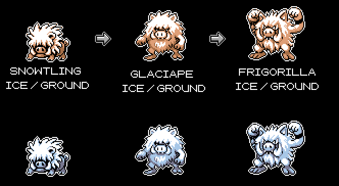 Name problem: Solved :P