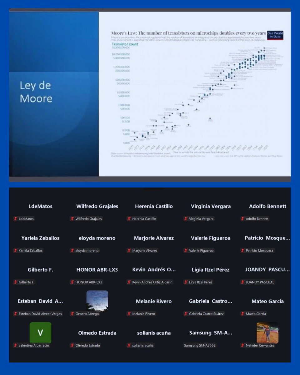 Queremos agradecer sinceramente a todos los que se unieron a nuestro webinar "PANAMÁ: EL ESLABÓN POSIBLE EN LA CADENA GLOBAL DE SEMICONDUCTORES".

Si te lo perdiste, puedes acceder a más contenido del webinar en la cuenta de YouTube del CEP.
Link: 
youtu.be/mvBOqkslwdI?si…