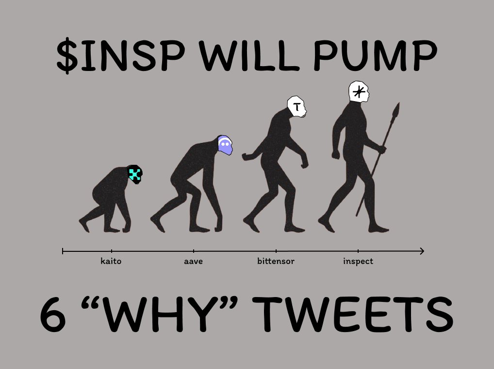 🧵: the most overlooked ai play isn’t Tao.

it’s another one, market cap &lt;$30m,

whales accumulating $insp pretty quietly