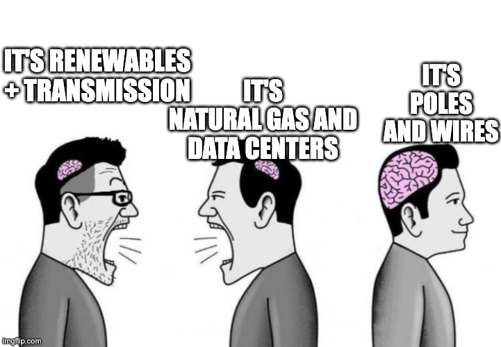 what's actually driving up electricity prices
