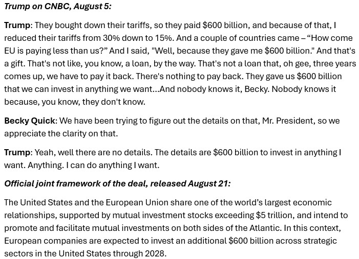 Top: Trump’s claim that the EU "gave me" a $600 billion "gift" to "do anything I want"

Bottom: What the deal text actually says about the $600 billion "European companies are expected to invest"