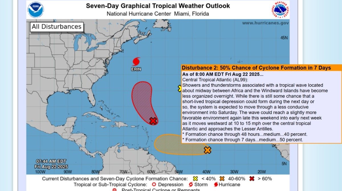 268Weather's tweet photo. Here is the latest tropical weather outlook: The attention of the Caribbean is now turning away from #AL90 (red) to #AL99 (orange), which now has a 50% chance of formation, as it heads toward the area. Continue to monitor. https://t.co/obyOWzvUsI