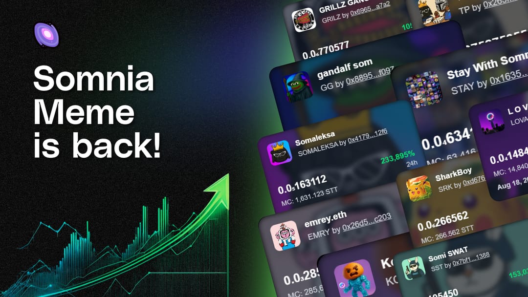 Somnia Ecosystem (@somniaeco) on Twitter photo Meme szn never dies.
Miss launching meme coins? Don’t worry, <a href="/somniameme/">Somnia Meme</a> is back on testnet with a brand-new quest!
Your mission:
- Deploy a token
- Make 10 trades
- Hit 50 STT volume
Will your meme coin climb to the top of the rankings? 👀 Meme szn never dies.
Miss launching meme coins? Don’t worry, <a href="/somniameme/">Somnia Meme</a> is back on testnet with a brand-new quest!
Your mission:
- Deploy a token
- Make 10 trades
- Hit 50 STT volume
Will your meme coin climb to the top of the rankings? 👀