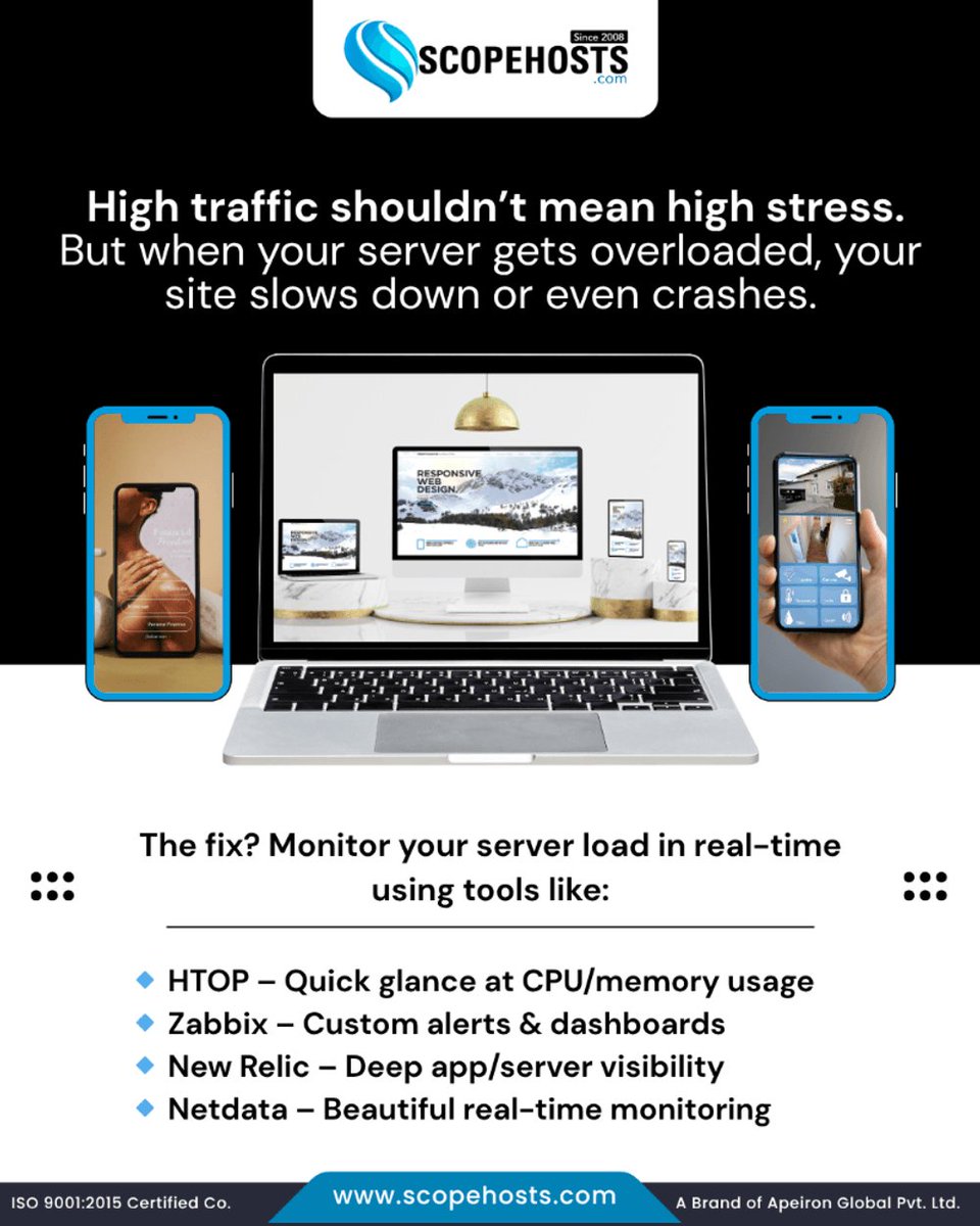 ScopeHosts's tweet image. High traffic? No problem.
Keep your server cool under pressure with real-time monitoring tools like HTOP, Zabbix, Netdata, and New Relic.
Stay in control. Stay online. Stay ahead
#ScopeHosts #ServerMonitoring #WebsitePerformance #ServerTools #TechTips #UptimeMatters