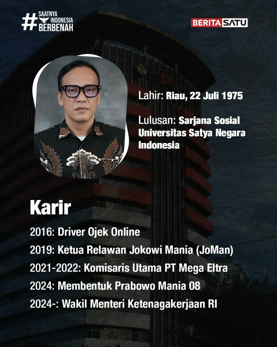 Lapor Netizen 🗣️ tweet media