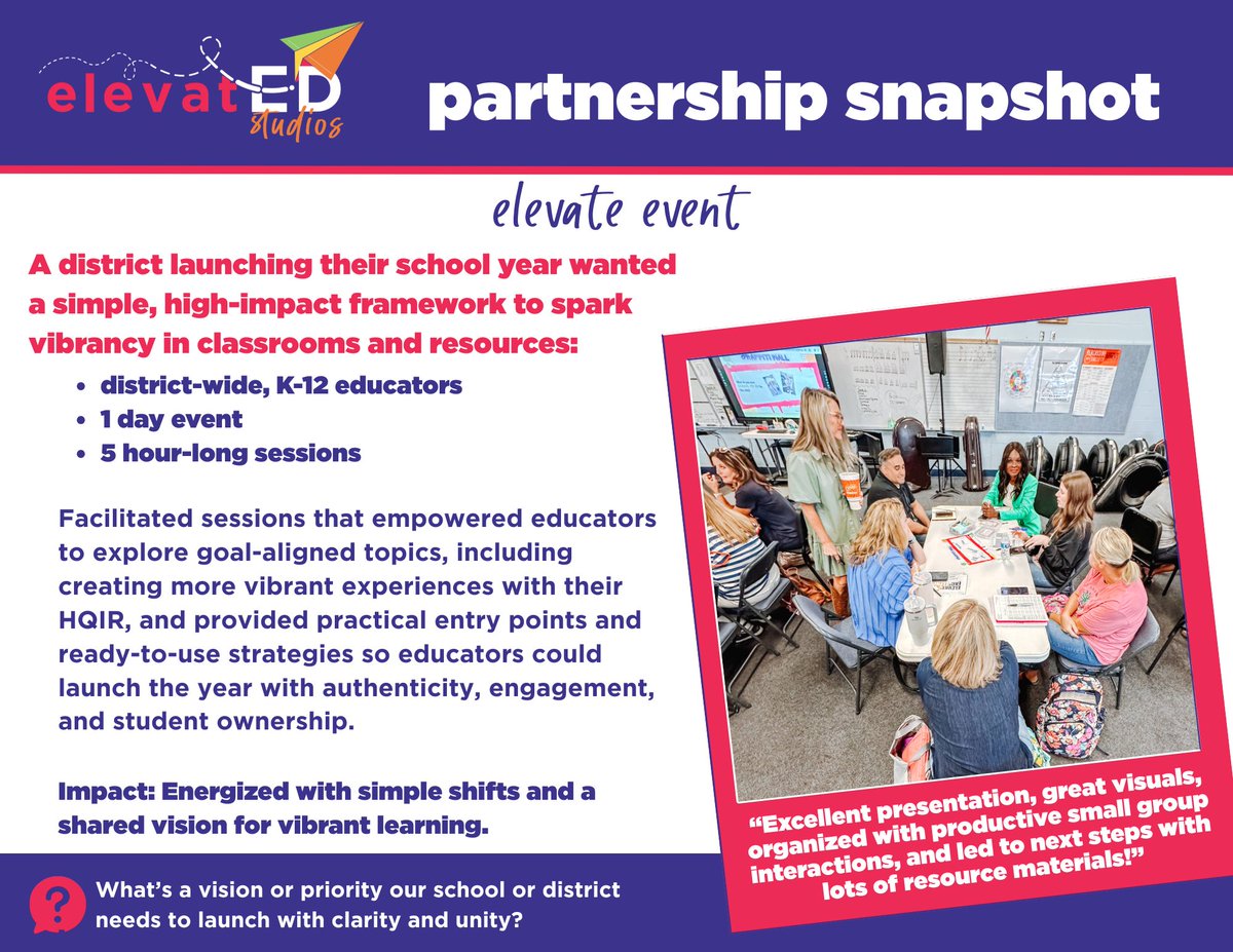 Ever wondered what it looks like to partner with us?

At ElevatED Studios, partnerships are:
🔹 Co-created w/ you for your context
🔹 Joyfully sustainable—simple shifts that last

📸 Swipe our Partnership Snapshots + imagine what’s possible in your district.

#ElevatED