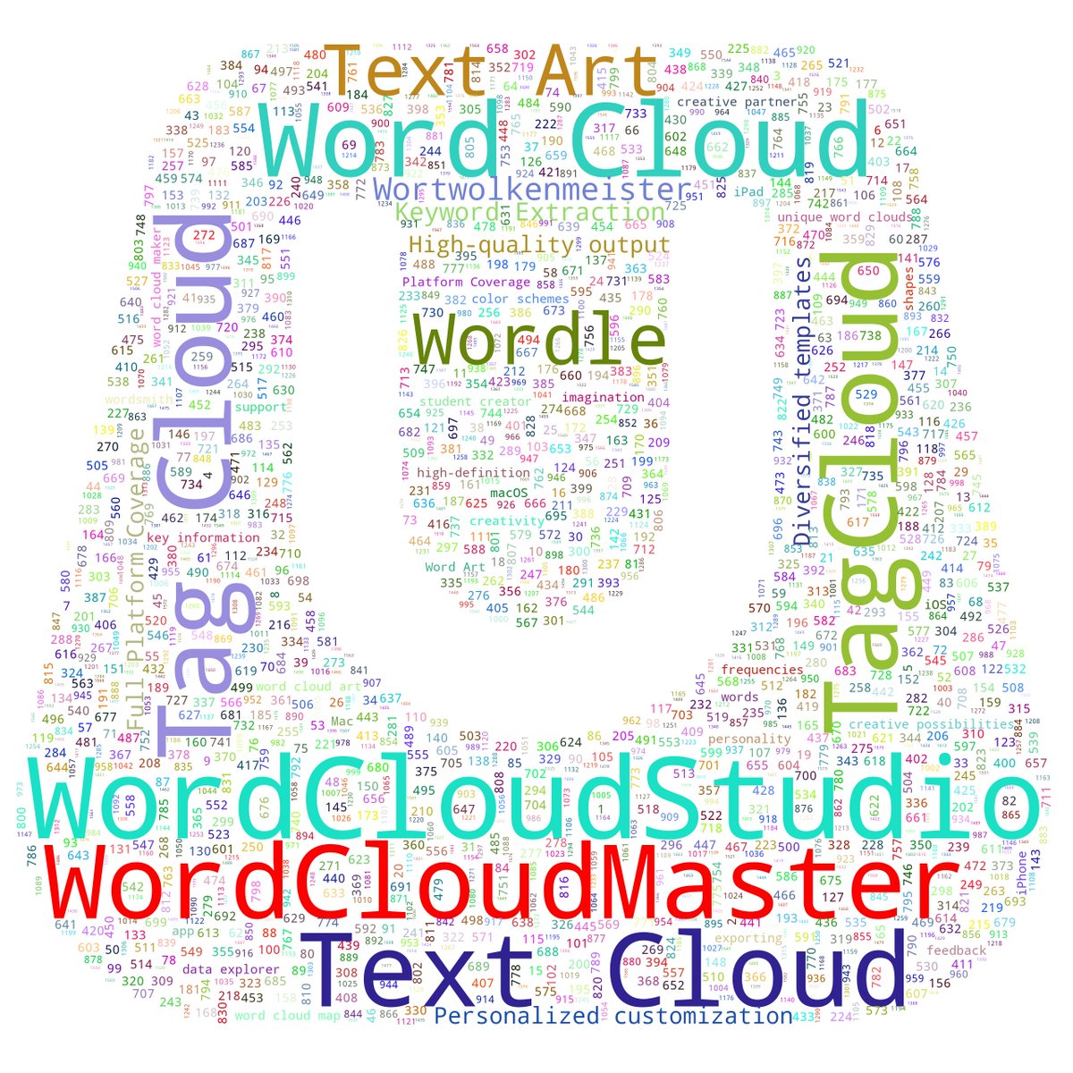 wordcloudstudio's tweet photo. #WordCloudStudio #wordcloud #tagcloud #wordart #textart #tagcrowd #shapecloud #wordle #writer #diy #cloth #mug #user_interface_shopping_bag_ecommerce_ui_icon #詞雲圖 #词云图 #标签云 #文字云 #Wortwolke #Wortwolken
👉 https://t.co/fofpG8B0NO https://t.co/2c8fDPUTOz