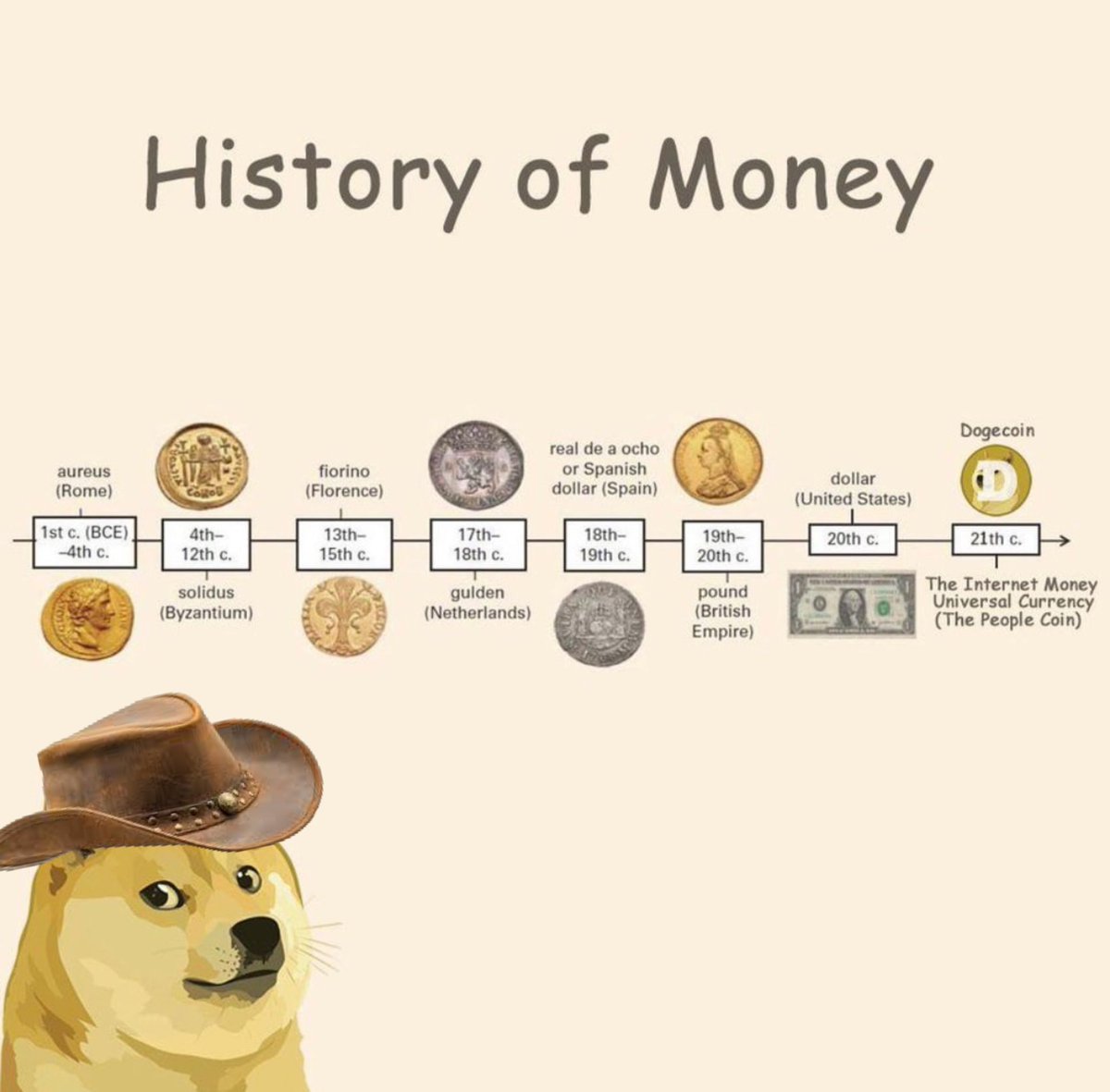 sumfattytuna's tweet image. major study fellas