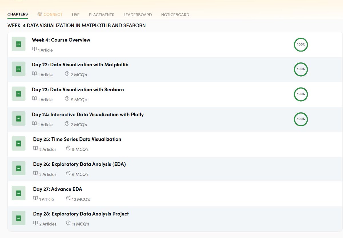 Biswajeet tweet media