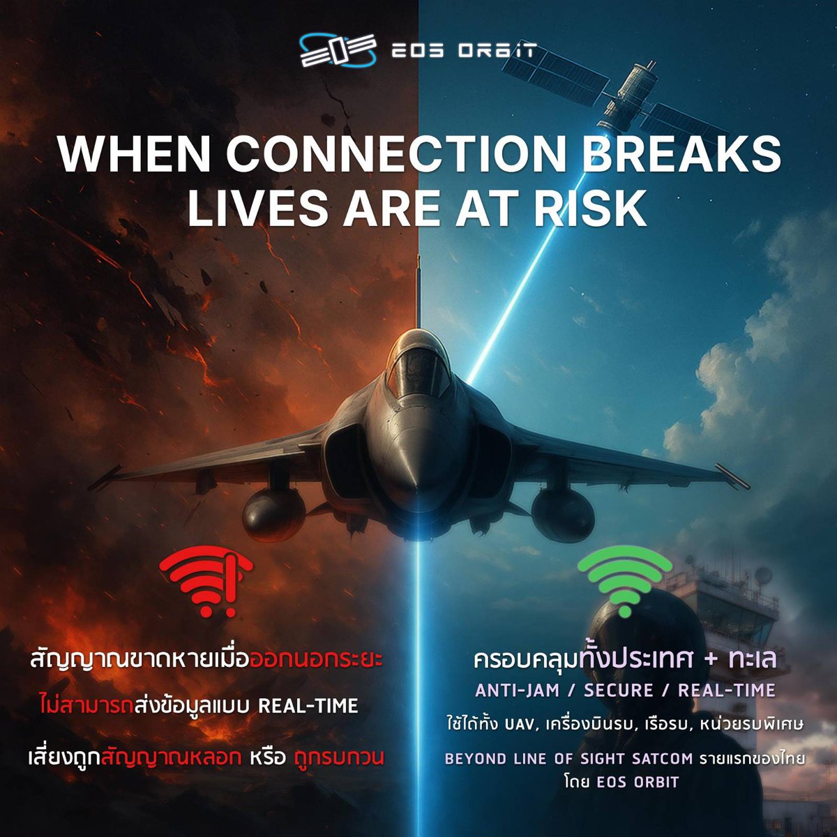 ทุกภารกิจการบิน ต้องไม่มืดบอดเมื่อพ้นเรดาร์
EOS Orbit พัฒนา LEO Satcom ให้ไทยสื่อสารได้ ทันที ปลอดภัย ครอบคลุม
#EOSOrbit #LEOSatcom #BLOSSatcom #DefenseTech #ThaiInnovation #SpaceTech