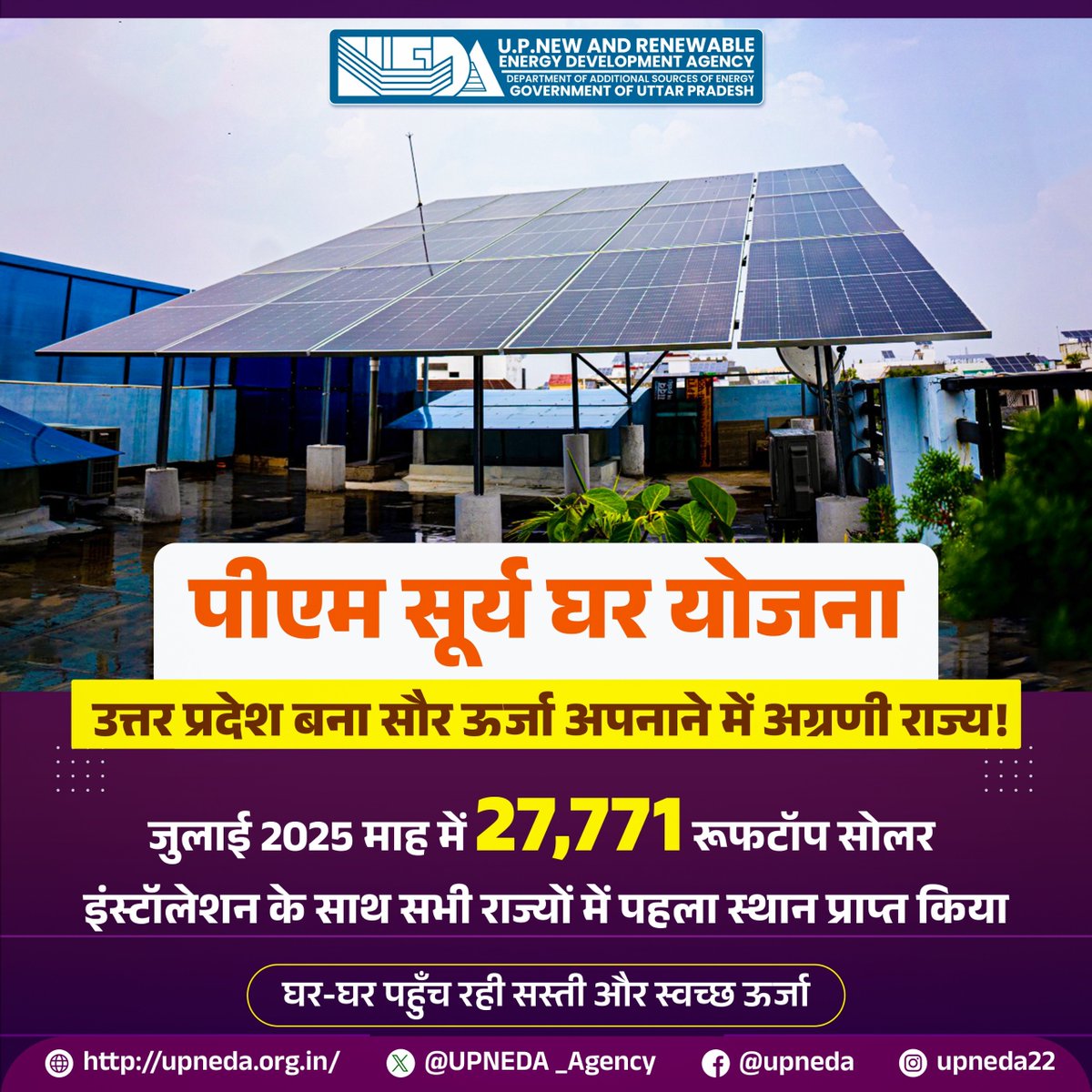 पीएम सूर्य घर योजना के अंतर्गत जुलाई 2025 में 27,771 रूफटॉप सोलर इंस्टॉलेशन के साथ उत्तर प्रदेश पहले स्थान पर!
अब हर घर बनेगा ऊर्जा का केंद्र – सस्ती भी, स्वच्छ भी ⚡

[PM Surya Ghar Yojana | Muft Bijli Yojana | Solar energy | Rooftop solar installation | Subsidy on Rooftop Solar