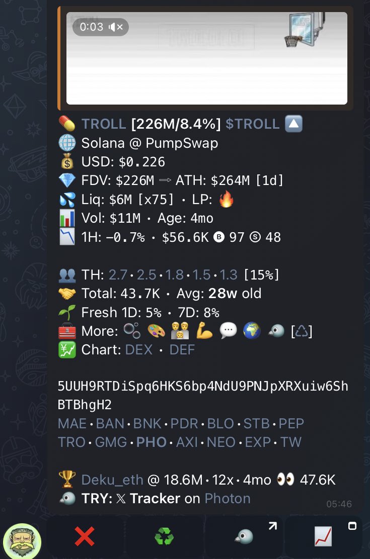 dekueth_'s tweet photo. We did it again 📈 https://t.co/s8SpqLnSap