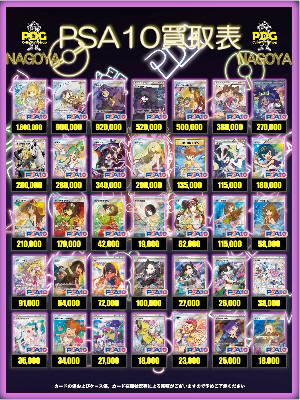 PDG Collector's Shop 名古屋 on X: 