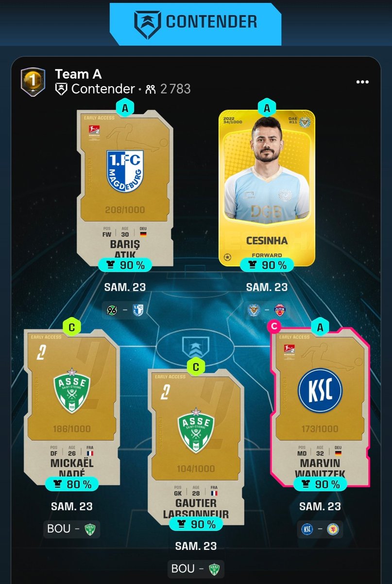 On tente le palier 4 ce week end 🤞🤞pas évident les 420 !