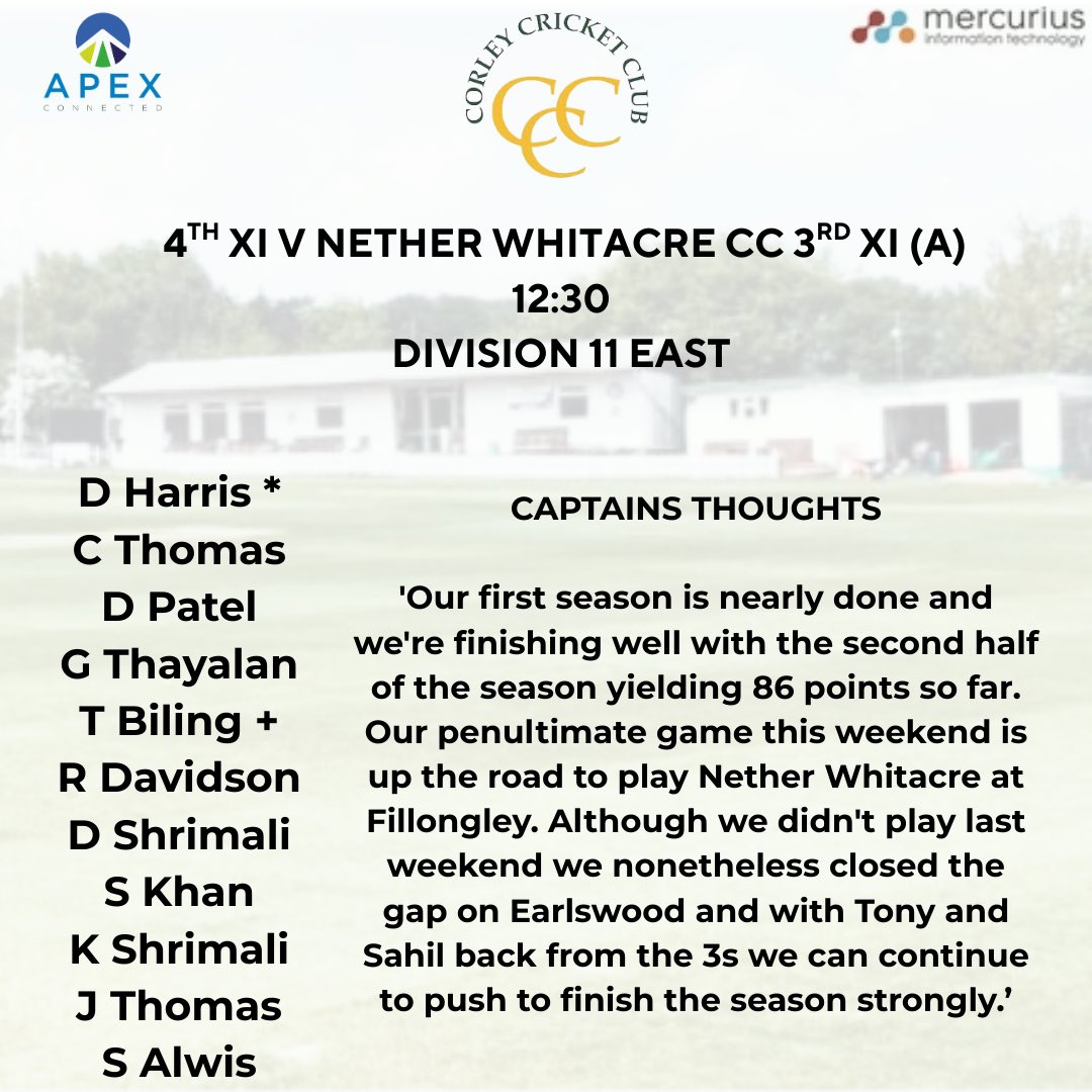 4 incredibly strong teams to into bank holiday Saturday! Go well everyone!