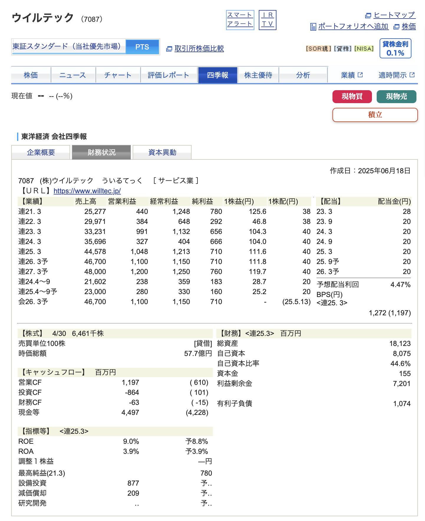 や*う様 qgqg × samurai spore 特選　お気に入り株 qgqg × samurai spore 特選 お気に入り株